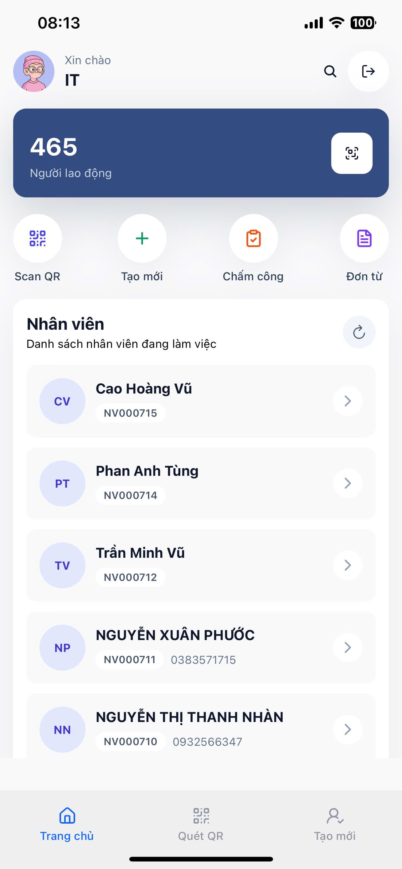 HNPVN Dashboard Interface